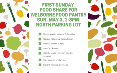 Donations for Welborne UMC Food Pantry – May 3, 2020