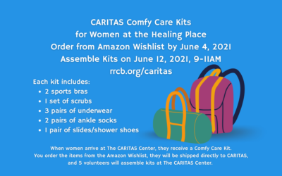 CARITAS Comfy Care Kits – June 2021